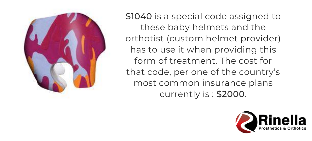 How Much Does a TLSO Back Brace Cost ? – Rinella Prosthetics & Orthotics