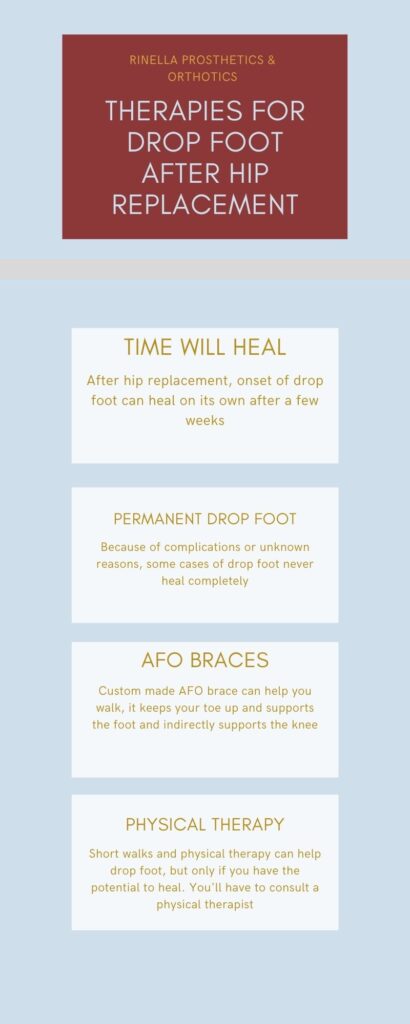 drop foot therapy