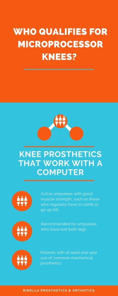 prosthetic knee
