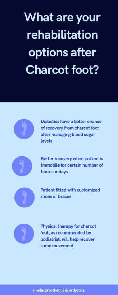 charcot foot therapy